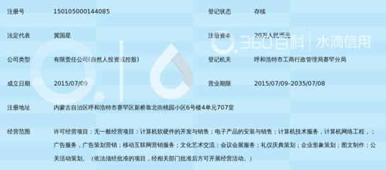 內(nèi)蒙古微云客網(wǎng)絡(luò)科技 數(shù)據(jù)處理技術(shù)如何賦能區(qū)域數(shù)字經(jīng)濟發(fā)展